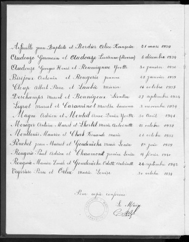 Tables décennales des naissances (1933-1942)