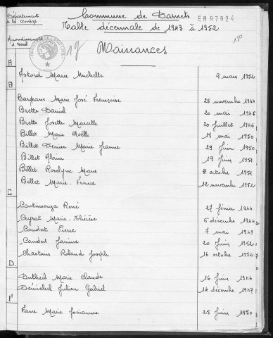 Tables décennales des naissances (1943-1952)