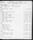 Tables décennales des naissances (1943-1952)