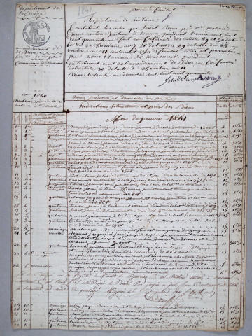 Répertoire chronologique : 1 janvier 1841-9 novembre 1855