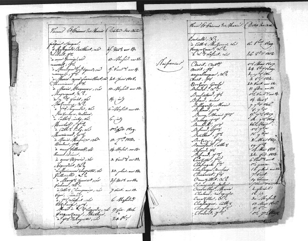 Tables décennales des mariages (1803-1812)
