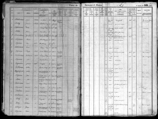 1857-1871