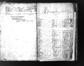 Tables décennales des naissances (1803-1812)