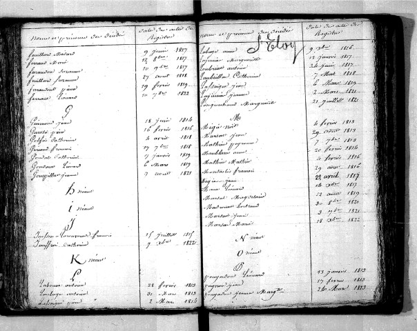 Tables décennales des décès (1813-1822)