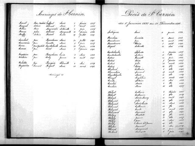 Tables décennales des mariages (1883-1892)