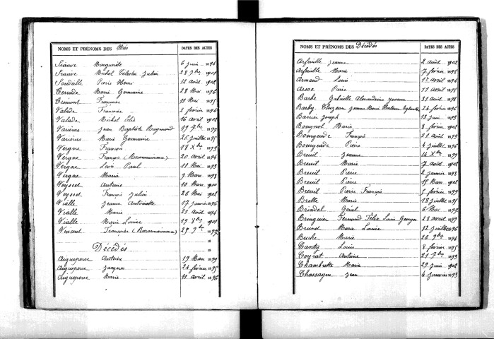 Tables décennales des décès (1893-1902)