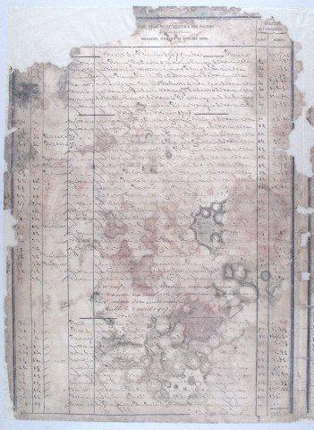Répertoires chronologiques