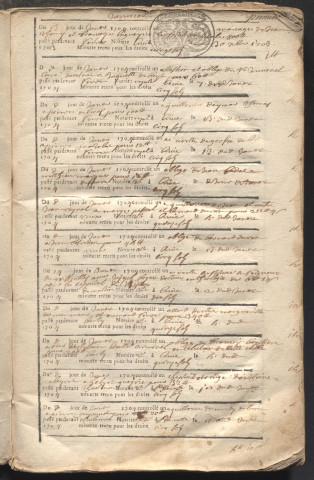 13 janvier 1704-8 février 1705