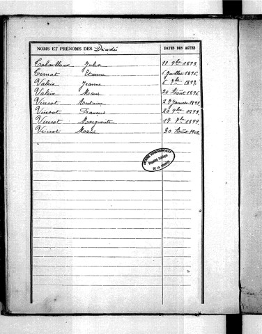 Tables décennales des décès (1893-1902)