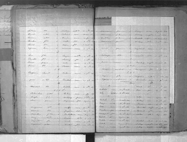 Tables décennales des mariages (1873-1882)