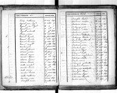 Tables décennales des décès (1833-1842)