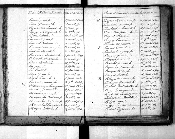 Tables décennales des décès (1813-1822)