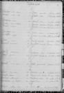 Tables décennales des mariages (1923-1932)