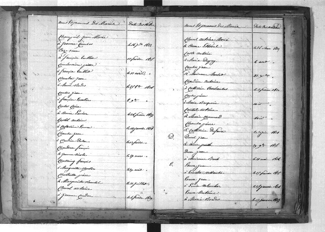 Tables décennales des mariages (1823-1832)