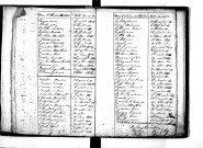 Tables décennales des décès (1803-1812)