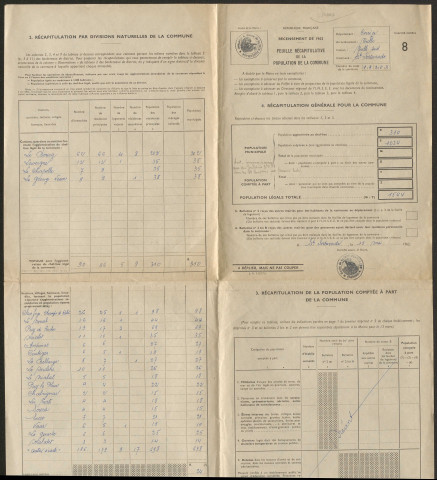 Population : liste nominative (1962). Feuille récapitulative (1962).