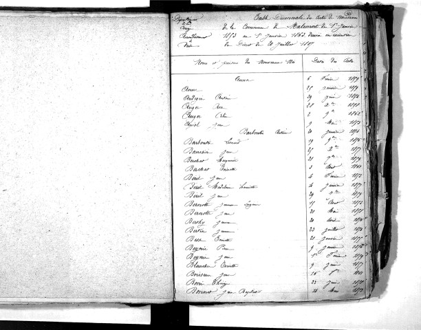 Tables décennales des décès (Faurie à Verdier) (1853-1862)