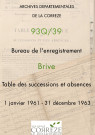 1961-1963