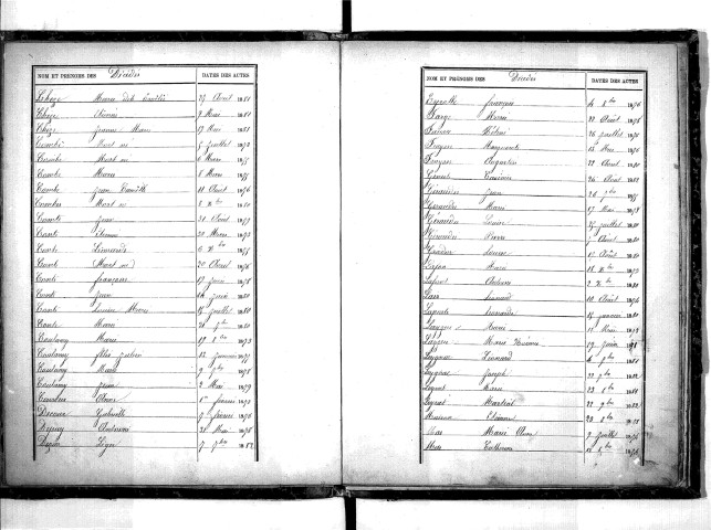 Tables décennales des décès (1873-1882)