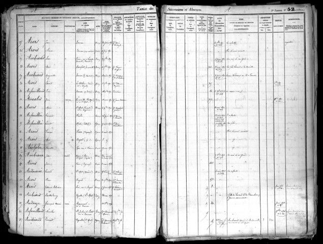 1868-1885