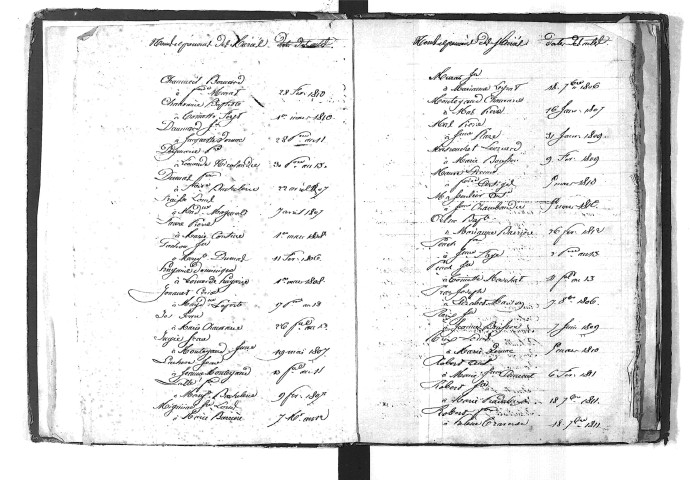 Tables décennales des mariages (1803-1812)
