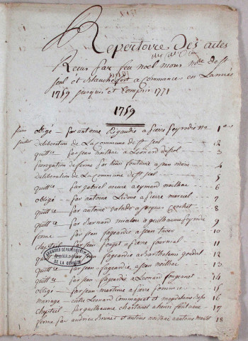 Répertoire chronologique (juin 1759-juin 1771); table des testaments (1750-1771)