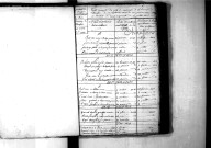 Tables décennales des mariages (1803-1812)
