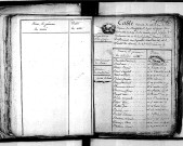Tables décennales des décès (1792-1802)