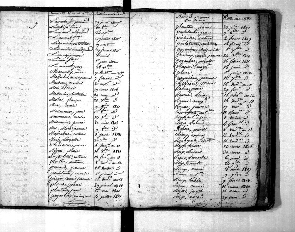 Tables décennales des décès (1803-1812)