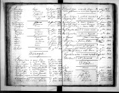 Tables décennales des mariages (1823-1832)