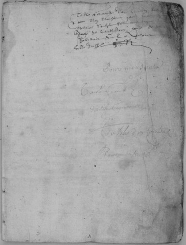 Répertoire chronologique : 1613-1636