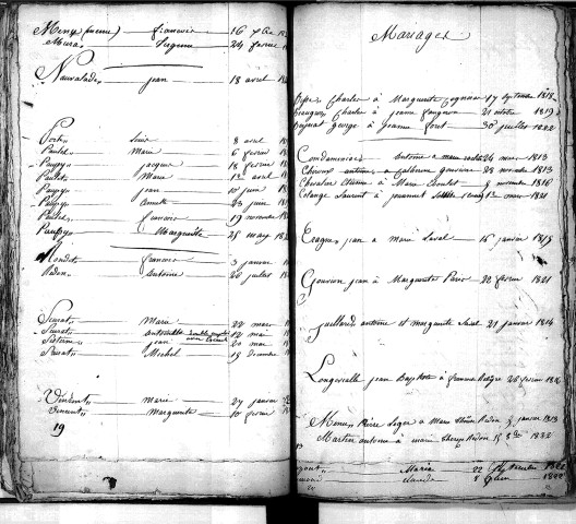 Tables décennales des naissances (1813-1822)