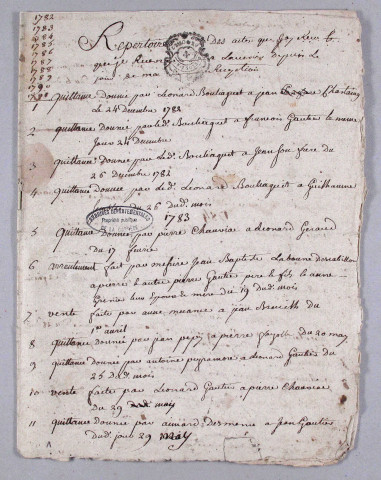 Répertoire chronologique : 24 décembre 1782-30 fructidor an XI