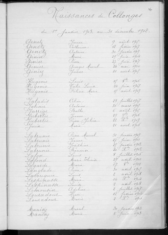 Tables décennales des naissances (1903-1912)