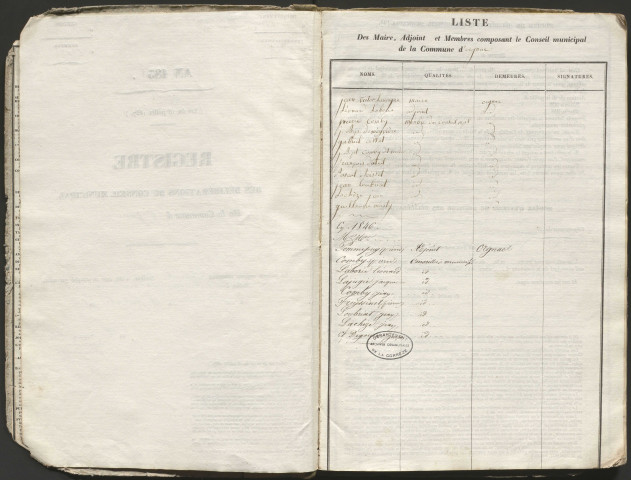 Délibérations du conseil municipal. 25 novembre 1838-20 mai 1863