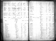 Tables décennales des décès (1853-1862)