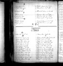 Tables décennales des décès (1893-1902)