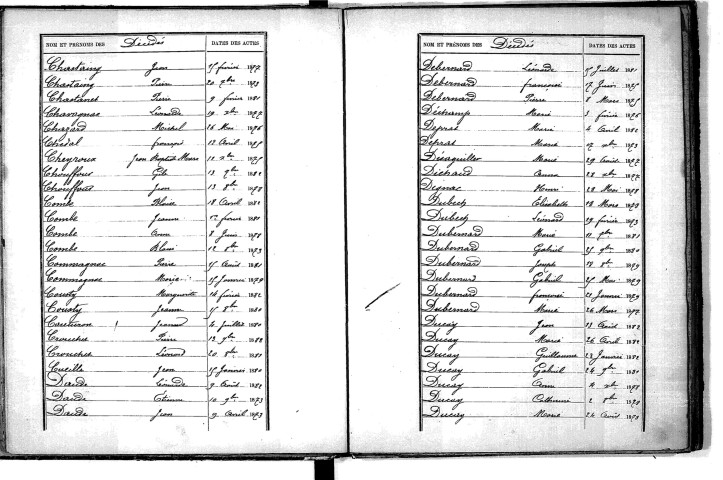 Tables décennales des décès (1873-1882)