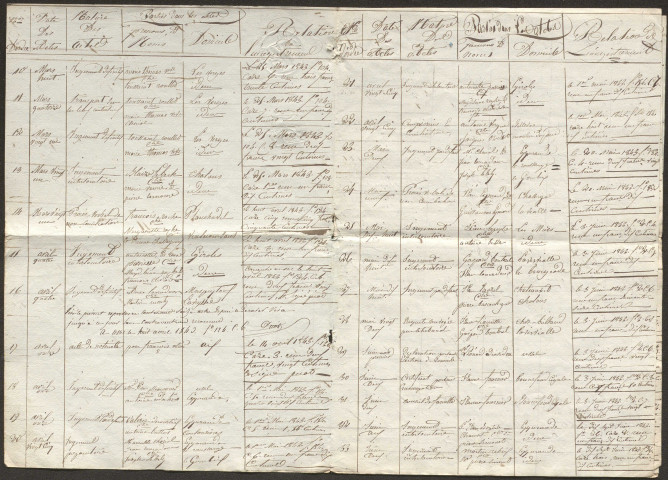 1843-1859.