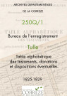 1825-1829