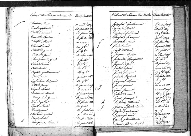 Tables décennales des décès (1813-1822)