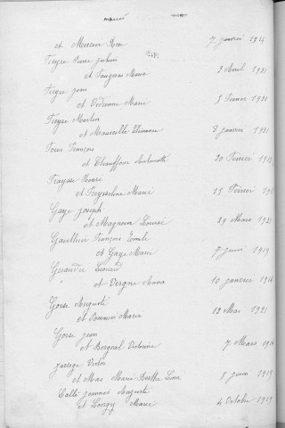 Tables décennales des mariages (1913-1922)