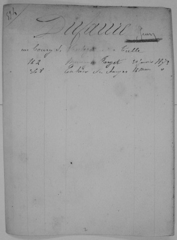 Répertoire alphabétique sur fiches : Dufaure-Dutour