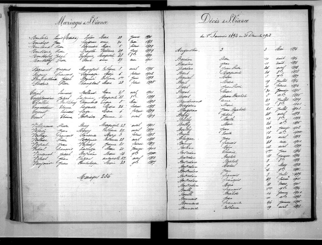 Tables décennales des décès (1893-1902)