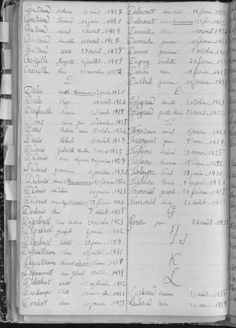 Tables décennales des naissances (1923-1932)