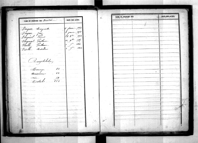 Tables décennales des décès (1853-1862)