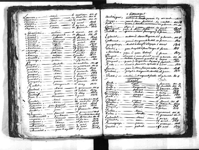 Tables décennales des mariages (1803-1812)