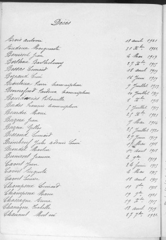 Tables décennales des décès (1913-1922)