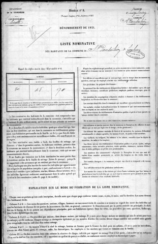 1921