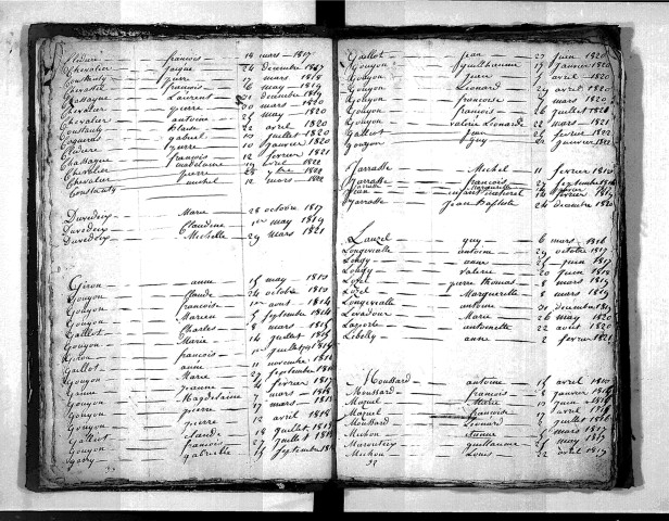 Tables décennales des naissances (1813-1822)